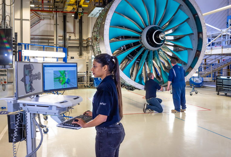 Aerospace and automotive system context